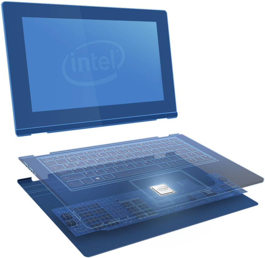 Intel Core M mockup