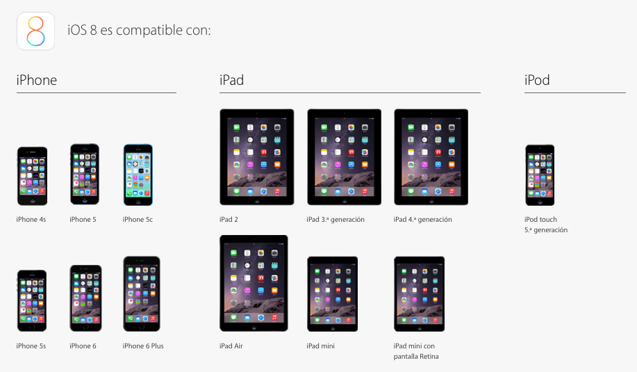 ios_8_compatibilidad_dispositivos