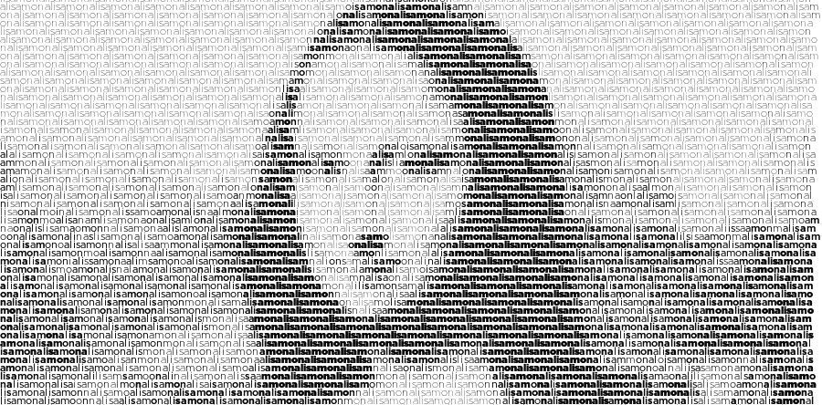 Esta web convierte fácilmente cualquier imagen en ASCII Art