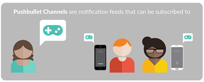 pushbullet-channels.jpg