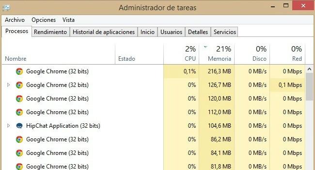 Admin Tareas