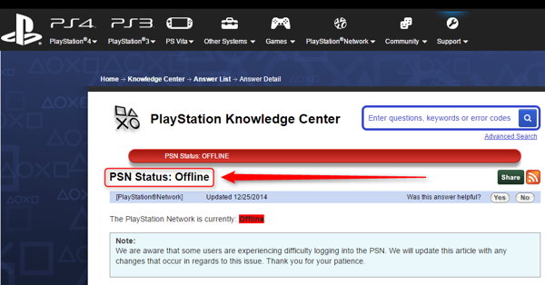 Play Station Network status Play Station Network status