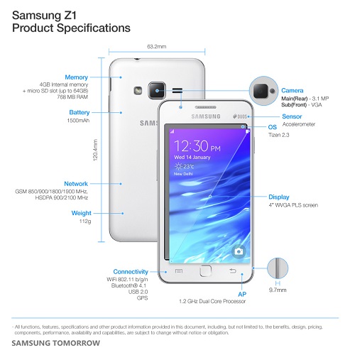Samsung Z1 Samsung presenta de nuevo el Z1, su primer smartphone con Tizen