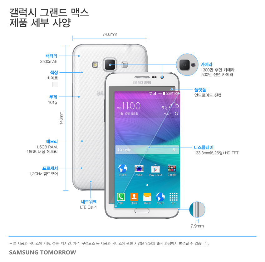 galaxy grand 3