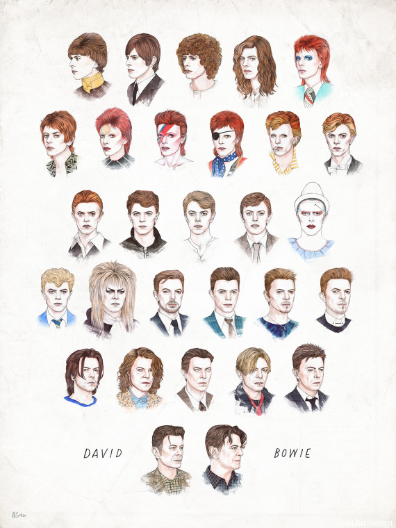bowie caras