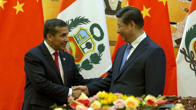 Perú y China