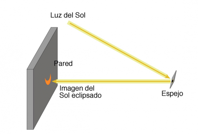 Captura De Pantalla 2015 03 15 A Las 11 49 54