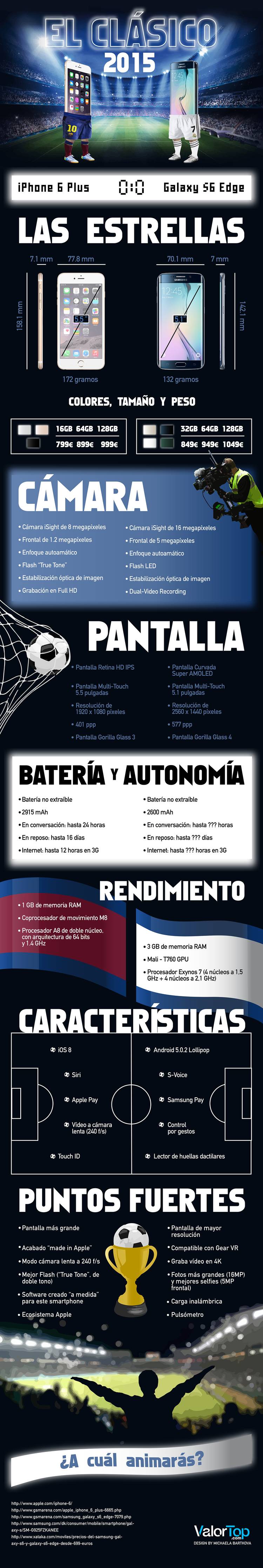 rsz_iphone6-samsung6edge-1-1