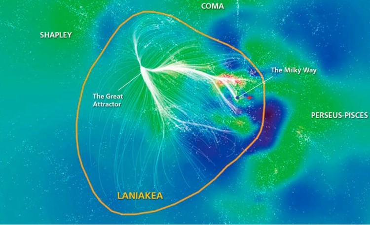 El supercúmulo de galaxias Laniakea