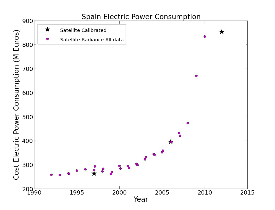 contaminación lumínica