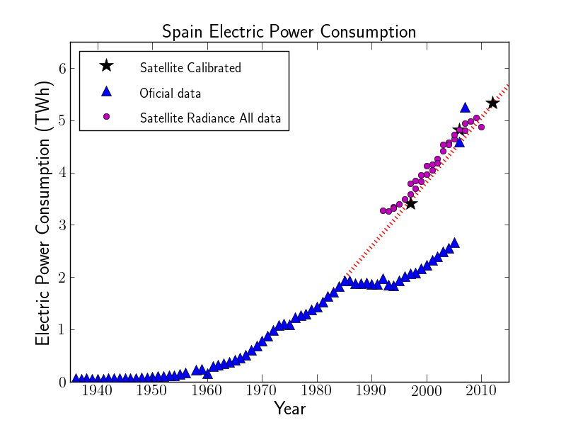 contaminación lumínica