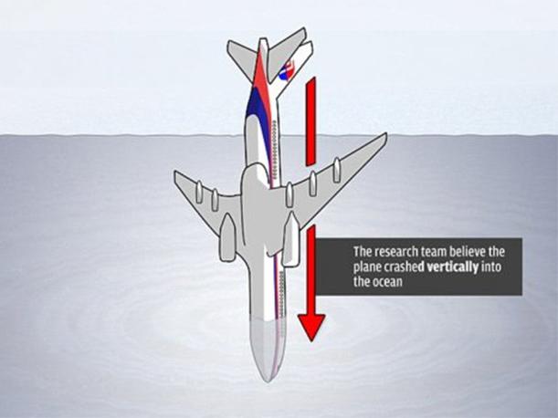 Malaysia Airlines: La nueva e increíble teoría sobre vuelo MH370