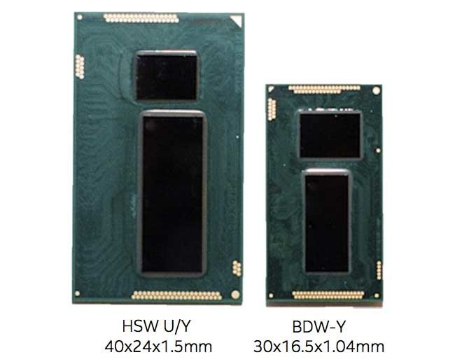 Haswell Y vs Broadwell Y size comparison
