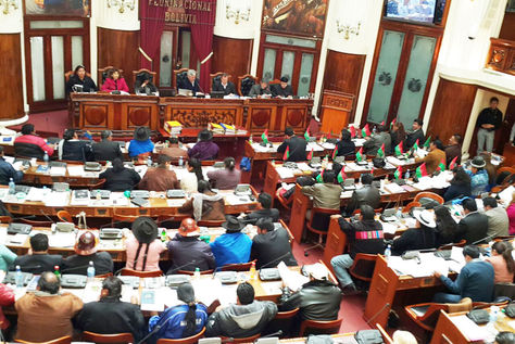 El pleno de la Asamblea Legislativa
