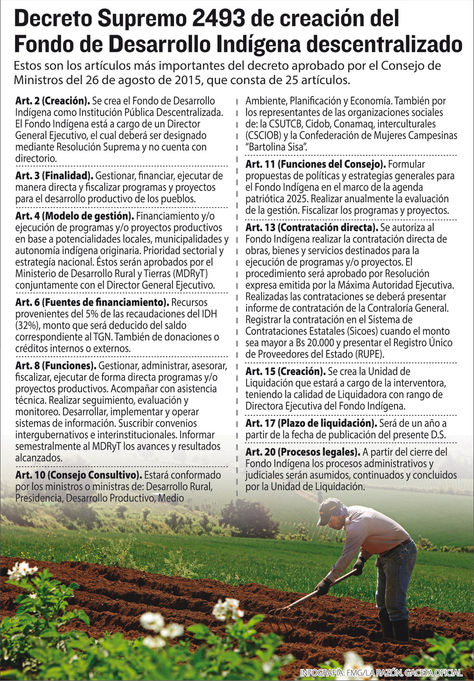 Info decreto Fondo Indígena.