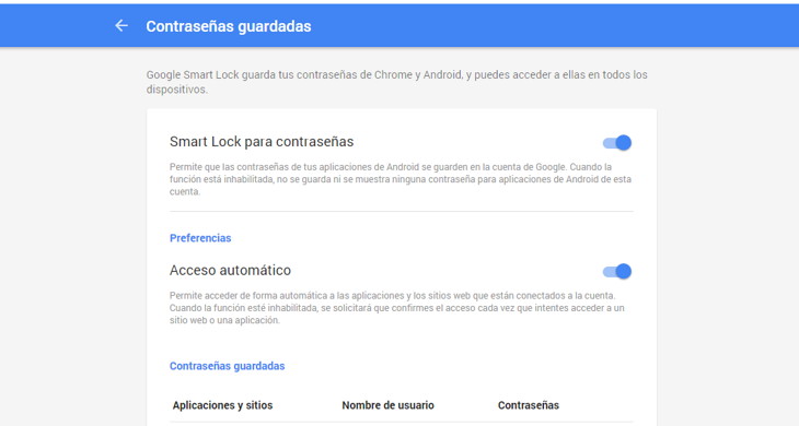 contraseñas google