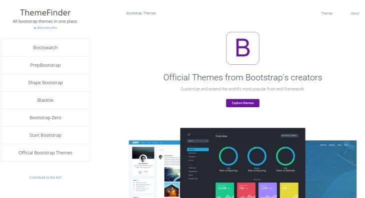 ThemeFinder