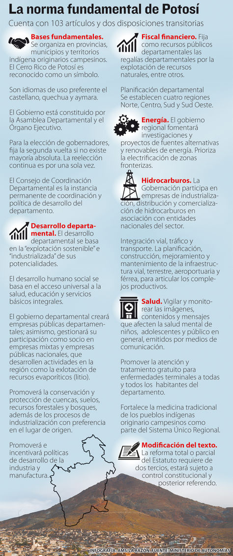 La norma fundamental de Potosí