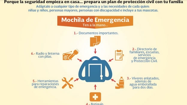 Las autoridades mexicanas piden a la población tener a la mano una mochila de emergencia ante contingencias naturales como huracanes (Twitter/Protección Civil).