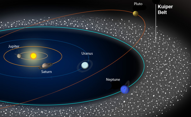 planetas enanos