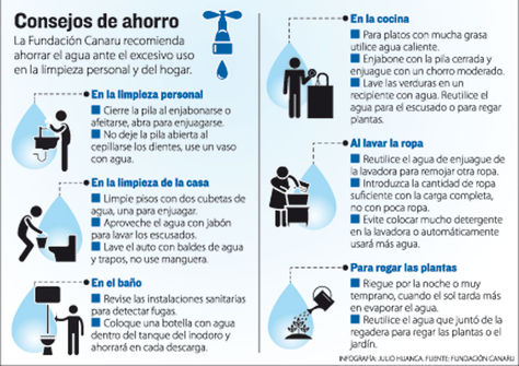 Infografía