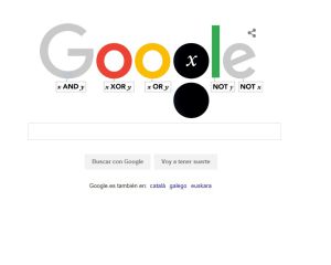 George Boole - Doodle de Google