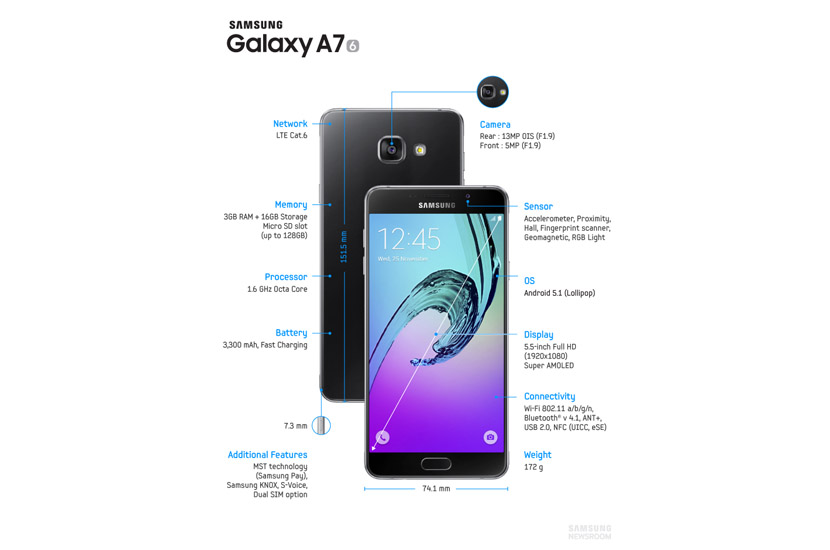 samsung galaxy a7 2016 Ya es oficial la segunda generación del Galaxy A3, A5 y A7 de Samsung