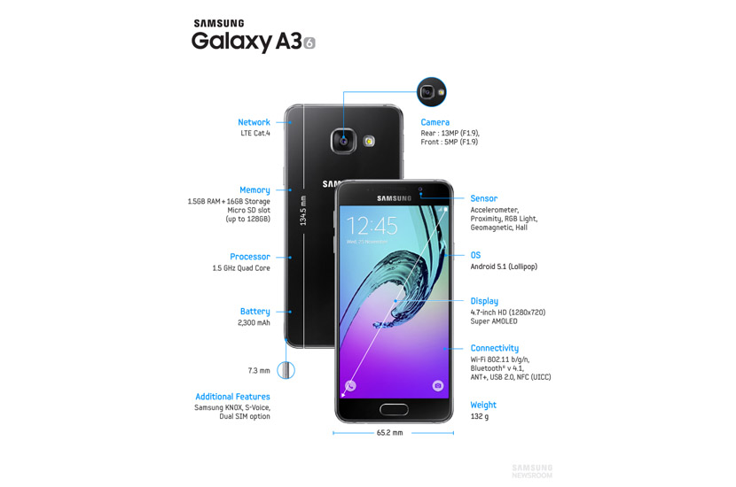 Galaxy A3