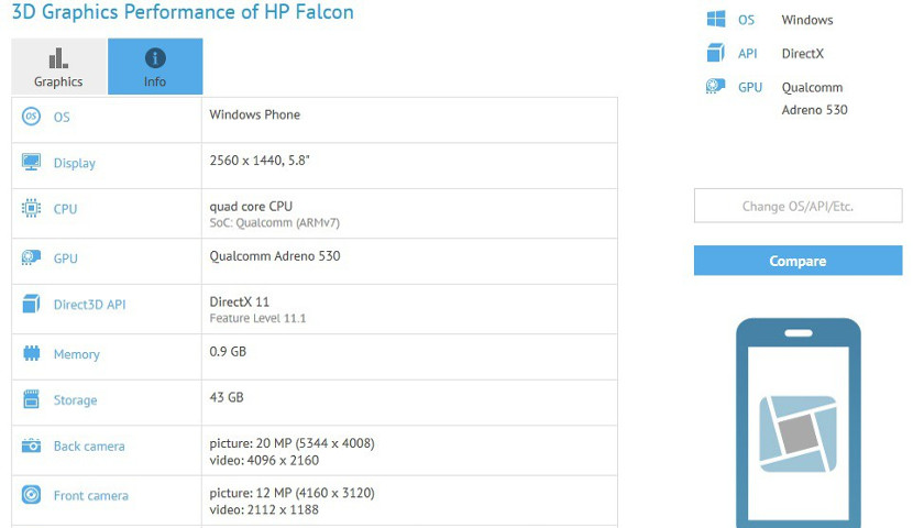 Aparece en GFXBench un smartphone de gama alta con Windows 10 Mobile new windows 10 mobile device Aparece en GFXBench un smartphone de gama alta con Windows 10 Mobile