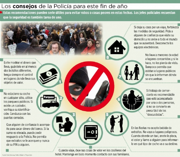 Las ocho claves para velar por su seguridad en este fin de año