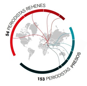 periodistas-rehenes-2015