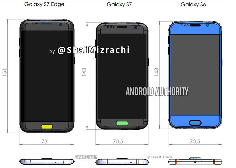 galaxy s7 diagram Un diagrama filtrado confirma las dimensiones del Galaxy S7 y S7 edge