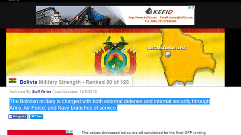 Portal del Índice Global de Potencia de Fuego sobre Bolivia