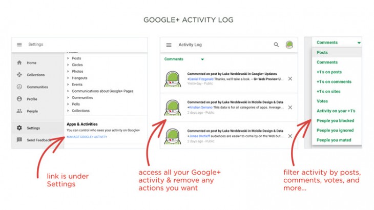 google plus