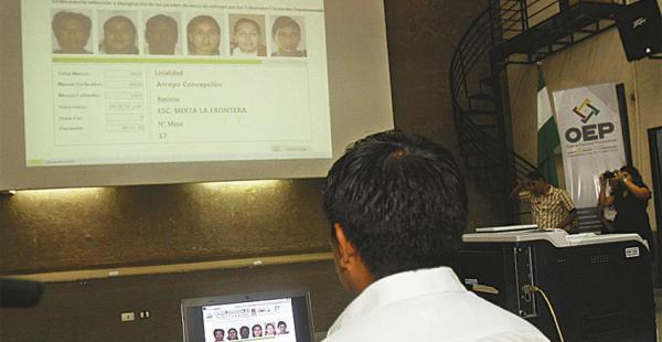 El sorteo de jurados en el Tribunal Electoral de Santa Cruz