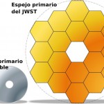 Hubble vs JWST