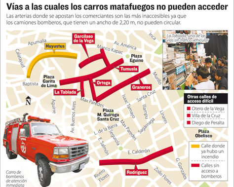 Infografía: La Razón/Fuente: Unidad de Bomberos Antofagasta