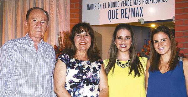 Agencia inmobiliaria remax zona oeste