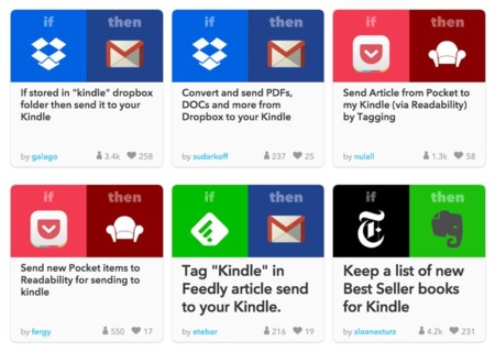 IFTTT
