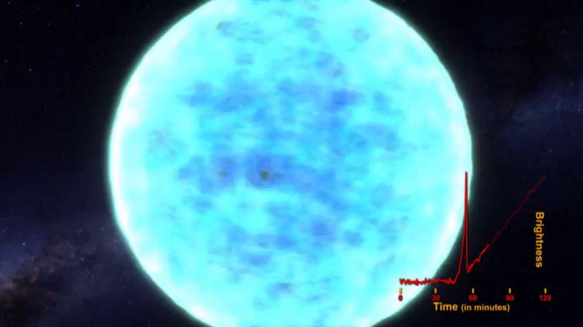 La NASA ve por primera vez el estallido de una estrella al morir – eju.tv