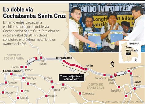 La doble vía Cochabamba-Santa Cruz. Infografía: La Razón