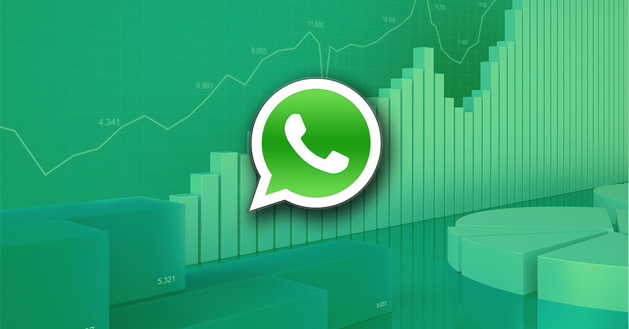 Estadisticas WhatsApp