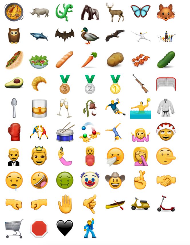 Nuevos Emoji de Unicode 9