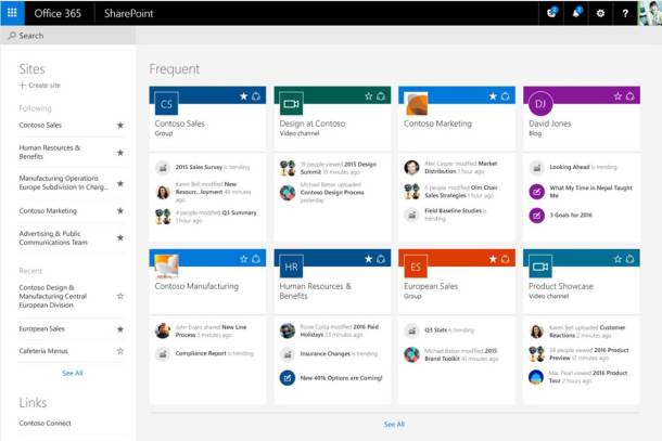 El nuevo Sharepoint.