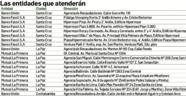 Esta es la lista de entidades financieras que el viernes atenderán hasta las 18:30
