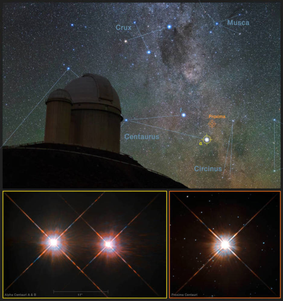 El telescopio de La Silla (Chile) junto a las señales de Próxima Centauri y Alfa Centauri. (Nature)