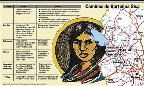 Caminos de Bartolina Sisa. Infografía: La Razón