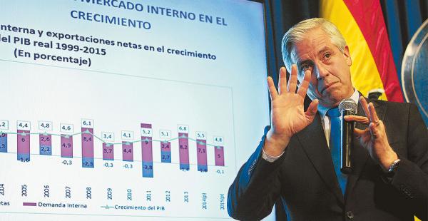 García Linera estima que la rebaja en la venta de gas no será catastrófico para la economía