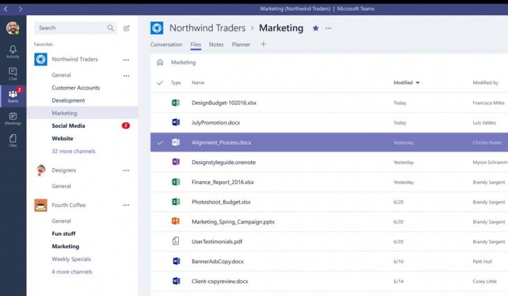 Microsoft Teams