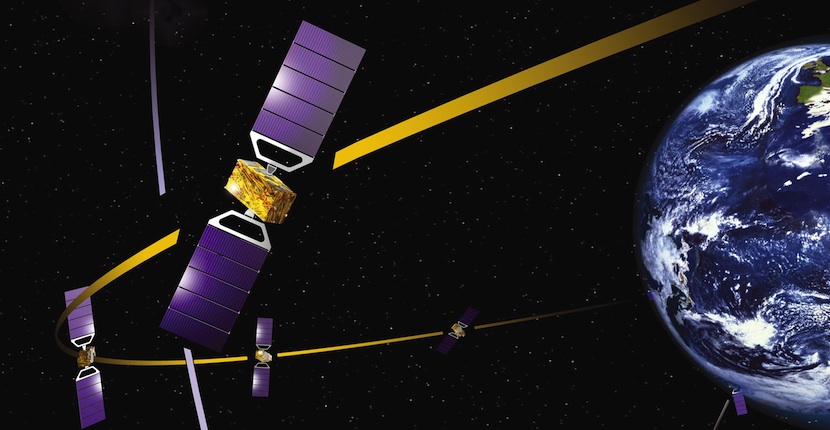 Galileo